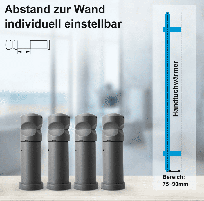 Befestigungsset für Badheizkörper